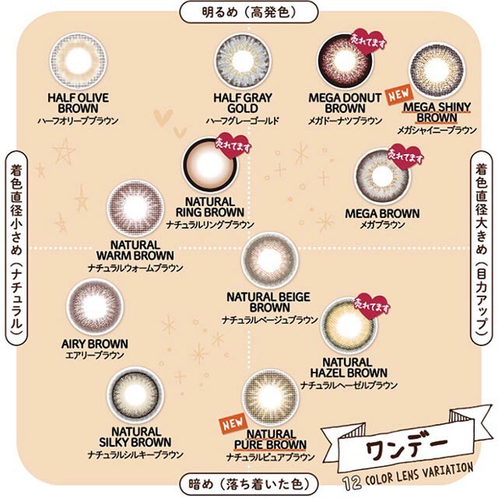 colors 1day/colors/ワンデー（１DAY）カラコンを使ったクチコミ（2枚目）