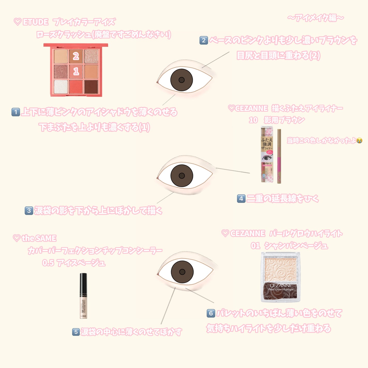 クイックラッシュカーラー/キャンメイク/マスカラ下地を使ったクチコミ(2枚目)