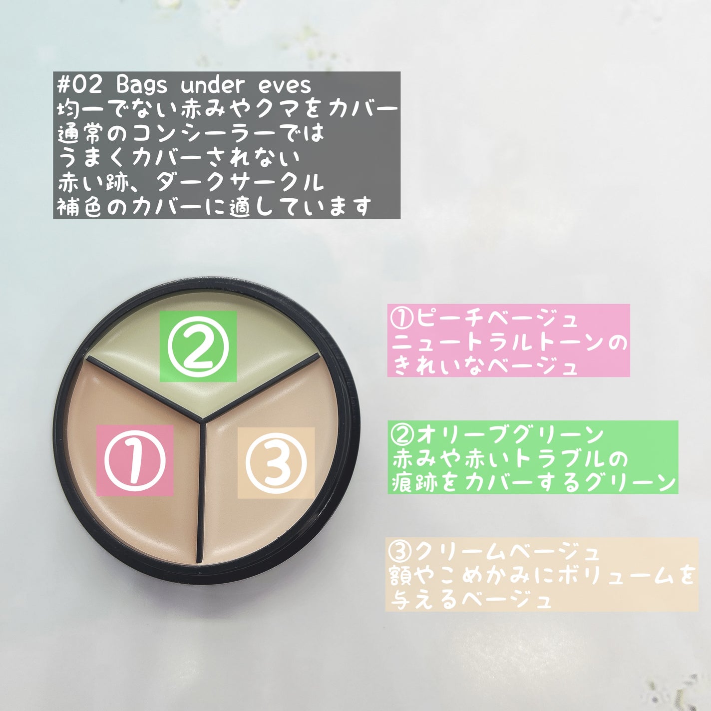 lovelycc マジックカバーチートコンシーラー/LOVELYCC/パレットコンシーラーを使ったクチコミ(2枚目)