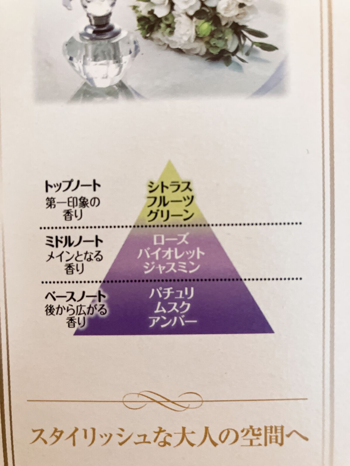 Sawaday香るStick パルファム/サワデー/ルームフレグランスを使ったクチコミ（3枚目）