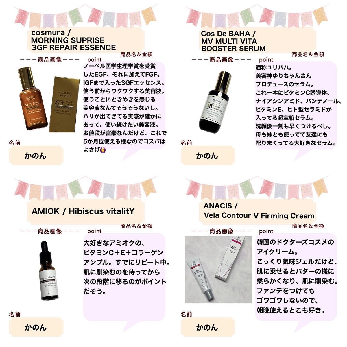 を使ったクチコミ（3枚目）