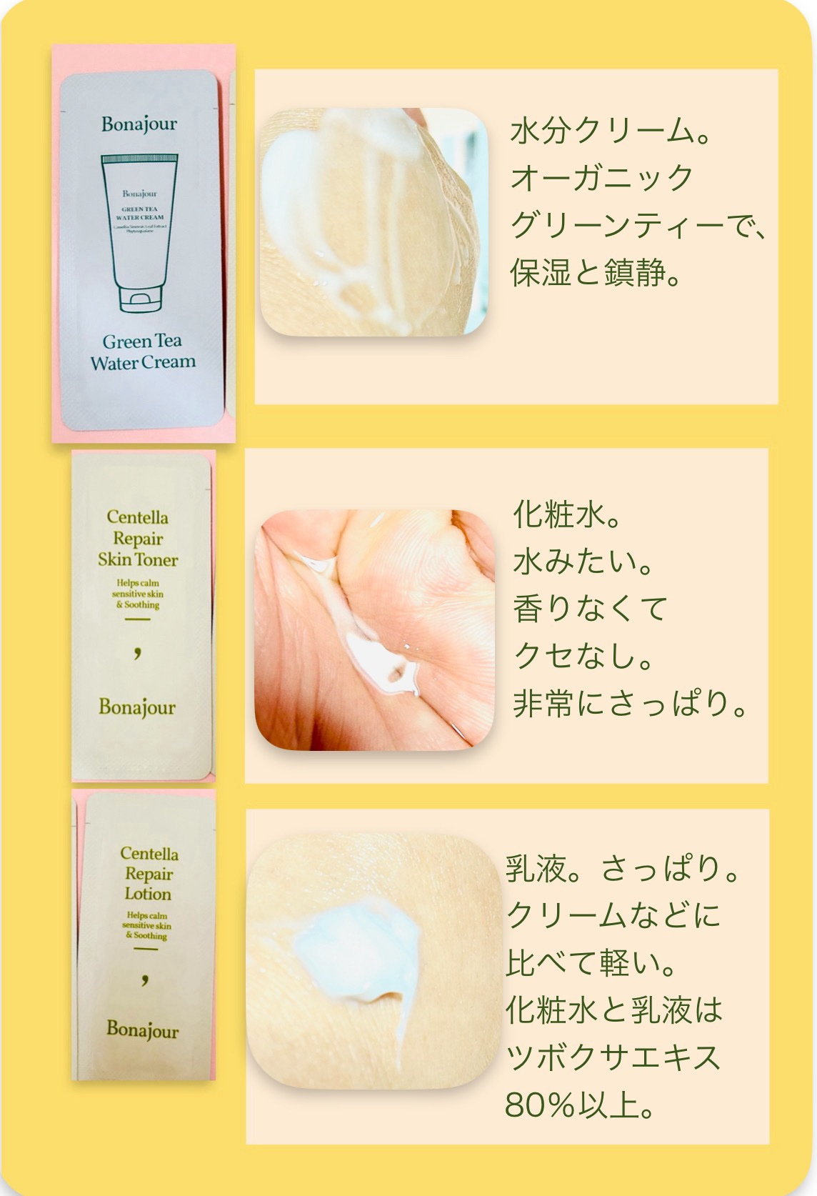 センテラリペアスキントナー/Bonajour/化粧水を使ったクチコミ（2枚目）