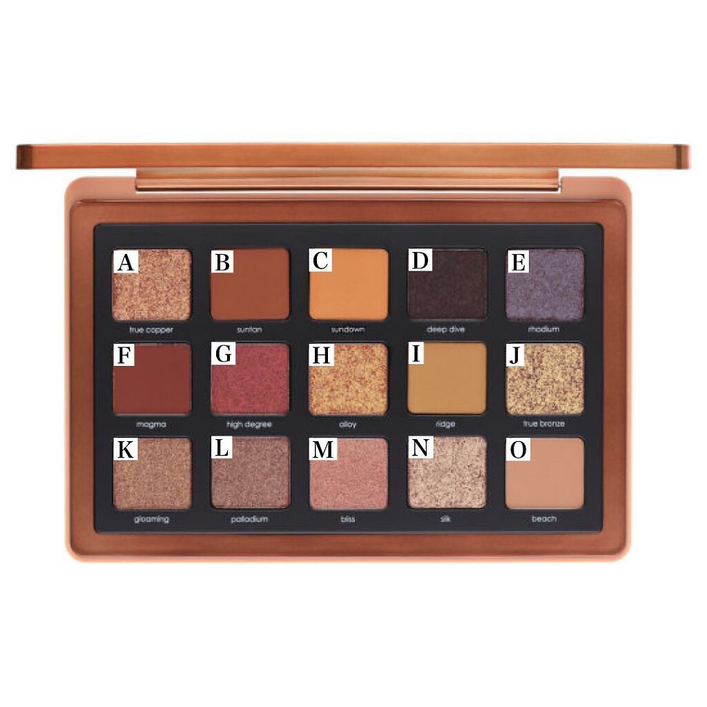 フェイスカラー Natasha Denona Bronze Palette 試してみた】BRONZE PALETTE Natasha Denonaの人気色・イエベブルベ別