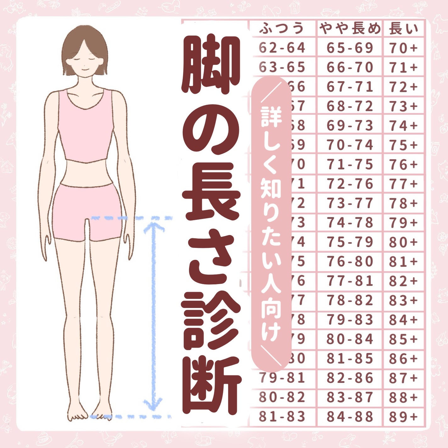 寝ながらメディキュット ロング/メディキュット/着圧ソックス・レギンスを使ったクチコミ(1枚目)