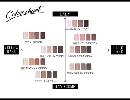 ベルベットチークカラー/LB/パウダーチークを使ったクチコミ(2枚目)