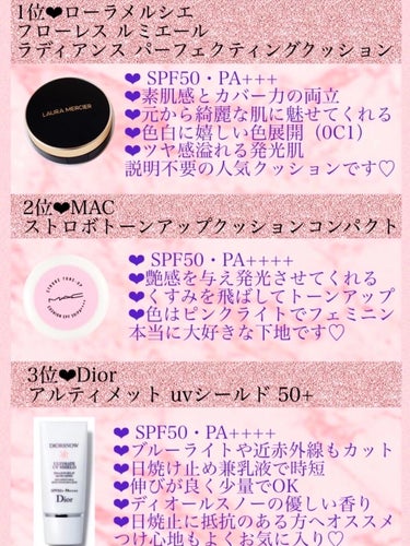 ストロボ トーンアップ クッション コンパクト SPF 50 ピンクライト/M・A・C/化粧下地を使ったクチコミ（2枚目）