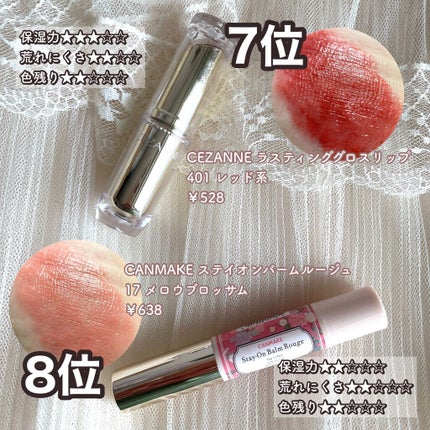 ジューシーラスティングティント/rom&nd/リップティントを使ったクチコミ(5枚目)