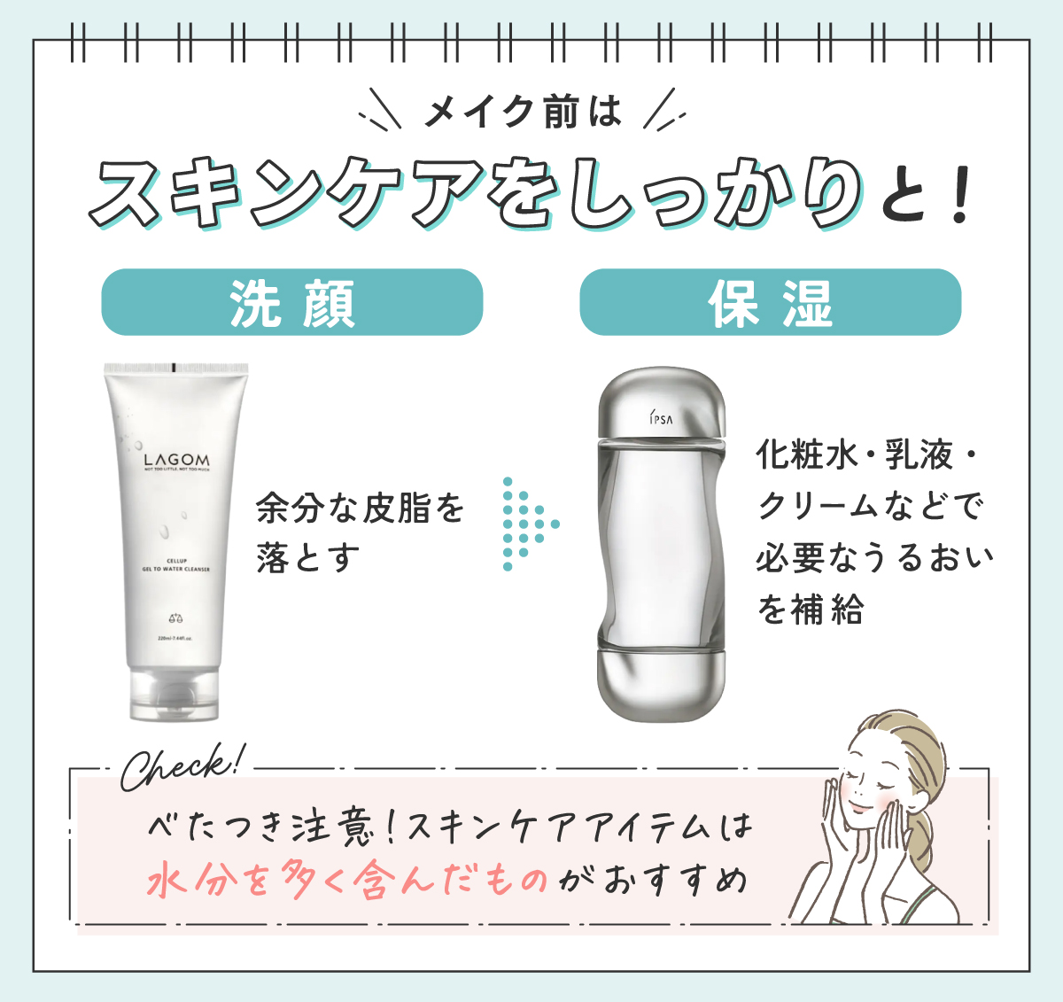 メイク前はスキンケアをしっかりと！洗顔で余分な皮脂を落とす。保湿は 化粧水・乳液・クリームなどで必要なうるおいを補給。べたつき注意！スキンケアアイテムは水分を多く含んだものがおすすめ。