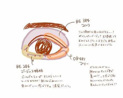 ブライトアップチークN/media/パウダーチークを使ったクチコミ(2枚目)