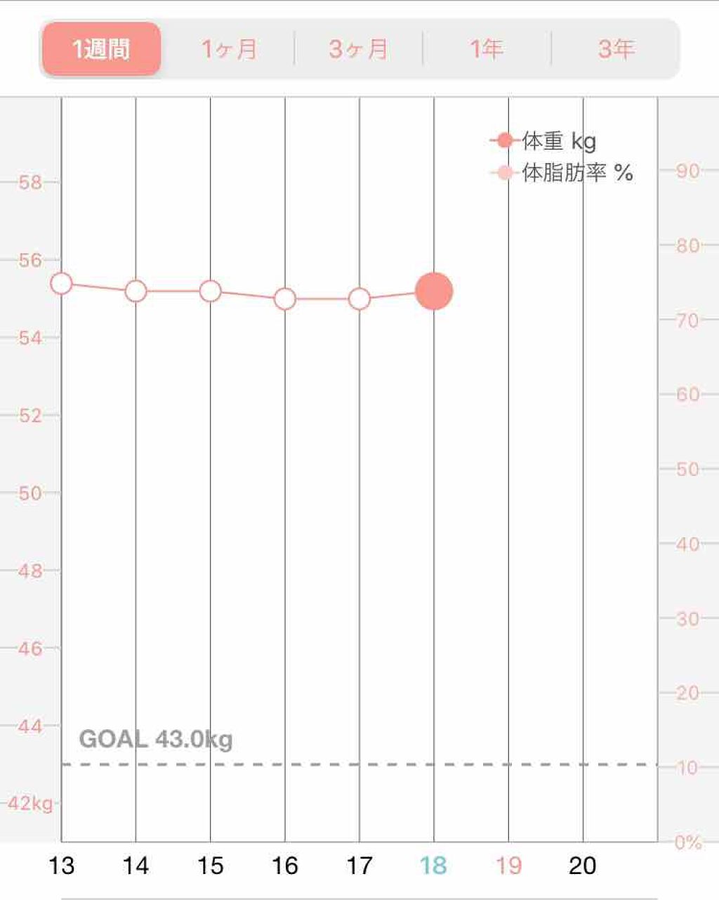 é»ç®ð on LIPS ããå
¬éãã€ãšããããããã«ã¡ã¯ïŒé»ç®ðã§ãïŒå
¬éãã€ãšãã26..ãïŒ4æç®ïŒ