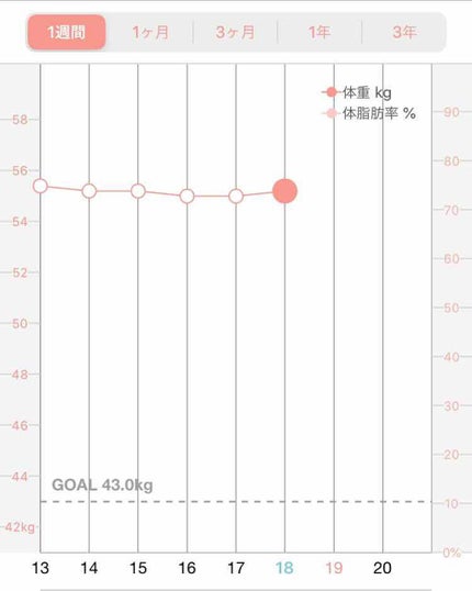 é»ç®ð on LIPS ããå
¬éãã€ãšããããããã«ã¡ã¯ïŒé»ç®ðã§ãïŒå
¬éãã€ãšãã26..ãïŒ4æç®ïŒ