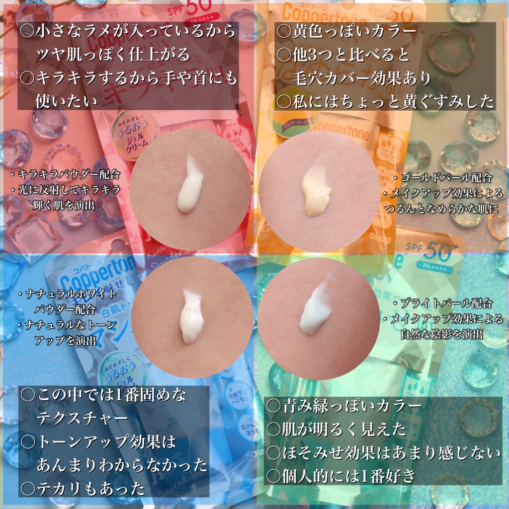 コパトーン キレイ魅せＵＶ　キラキラ肌/コパトーン/日焼け止めクリームを使ったクチコミ（3枚目）
