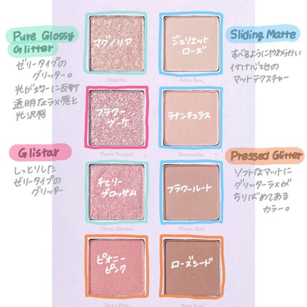 シャドウパレット/dasique/アイシャドウパレットを使ったクチコミ(3枚目)