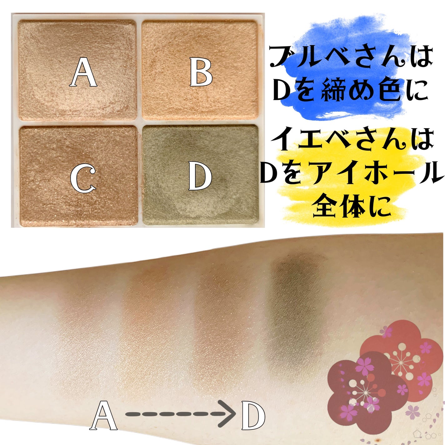 シルキースフレアイズ/キャンメイク/アイシャドウパレットを使ったクチコミ(3枚目)