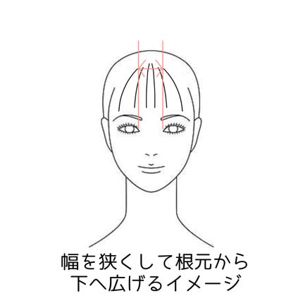ãæ§åããã·ã¥ãããã£ããã·ã¥ããŠããŒ/ãã£ã³ã¡ã€ã¯/ãã¬ã¹ãããŠããŒã䜿ã£ãã¯ãã³ãïŒ2æç®ïŒ