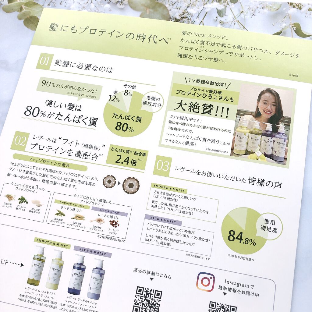 レヴール リッチ＆モイスト シャンプー／トリートメント シャンプー/Reveur(レヴール)/市販シャンプーを使ったクチコミ（2枚目）