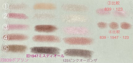 Eri♡ on LIPS 「-ディオールショウサンククルール123ピンクオーガンザ-旧サン..」(4枚目)