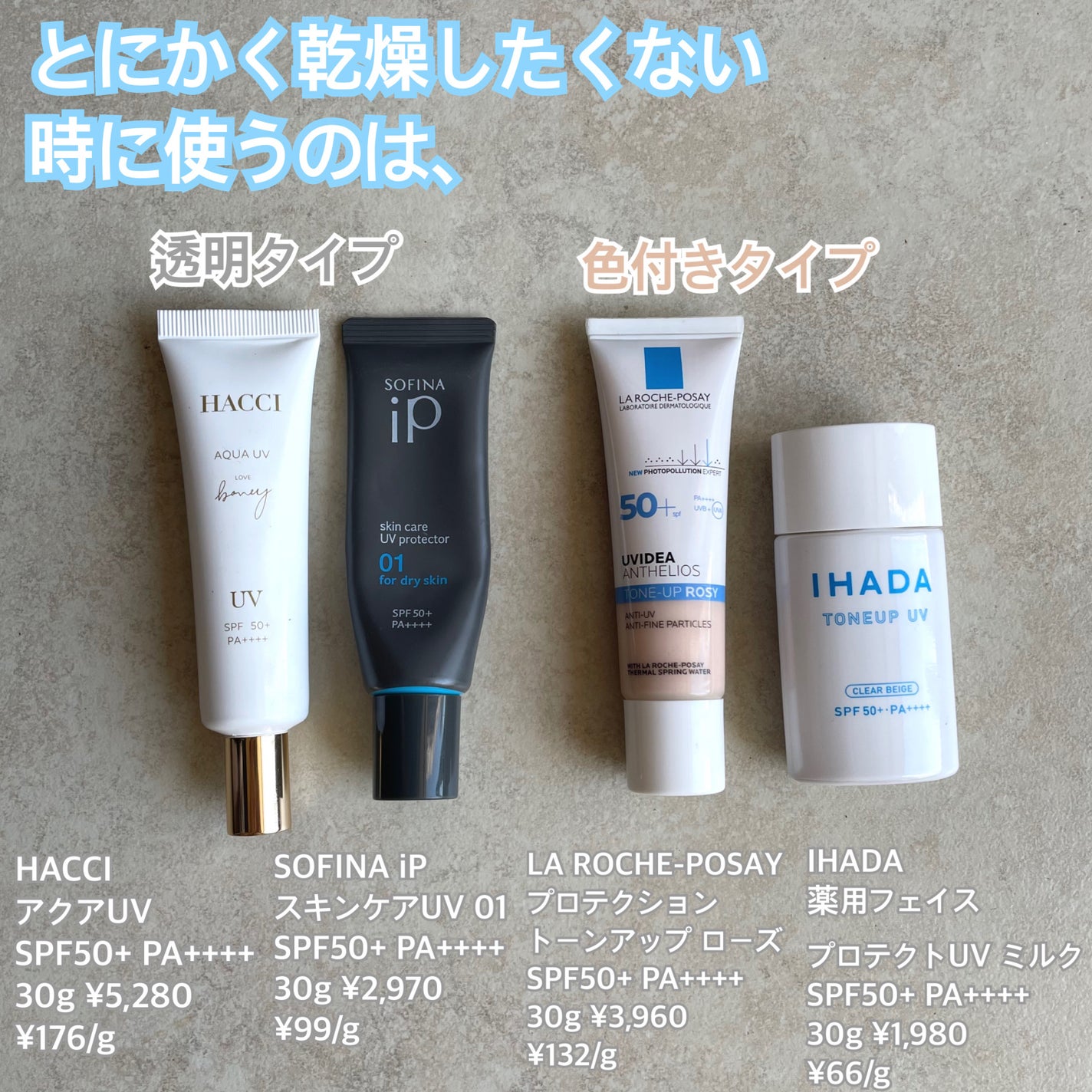 D-UVクリア ホワイトソリューション/アスタリフト/日焼け止めクリームを使ったクチコミ(7枚目)