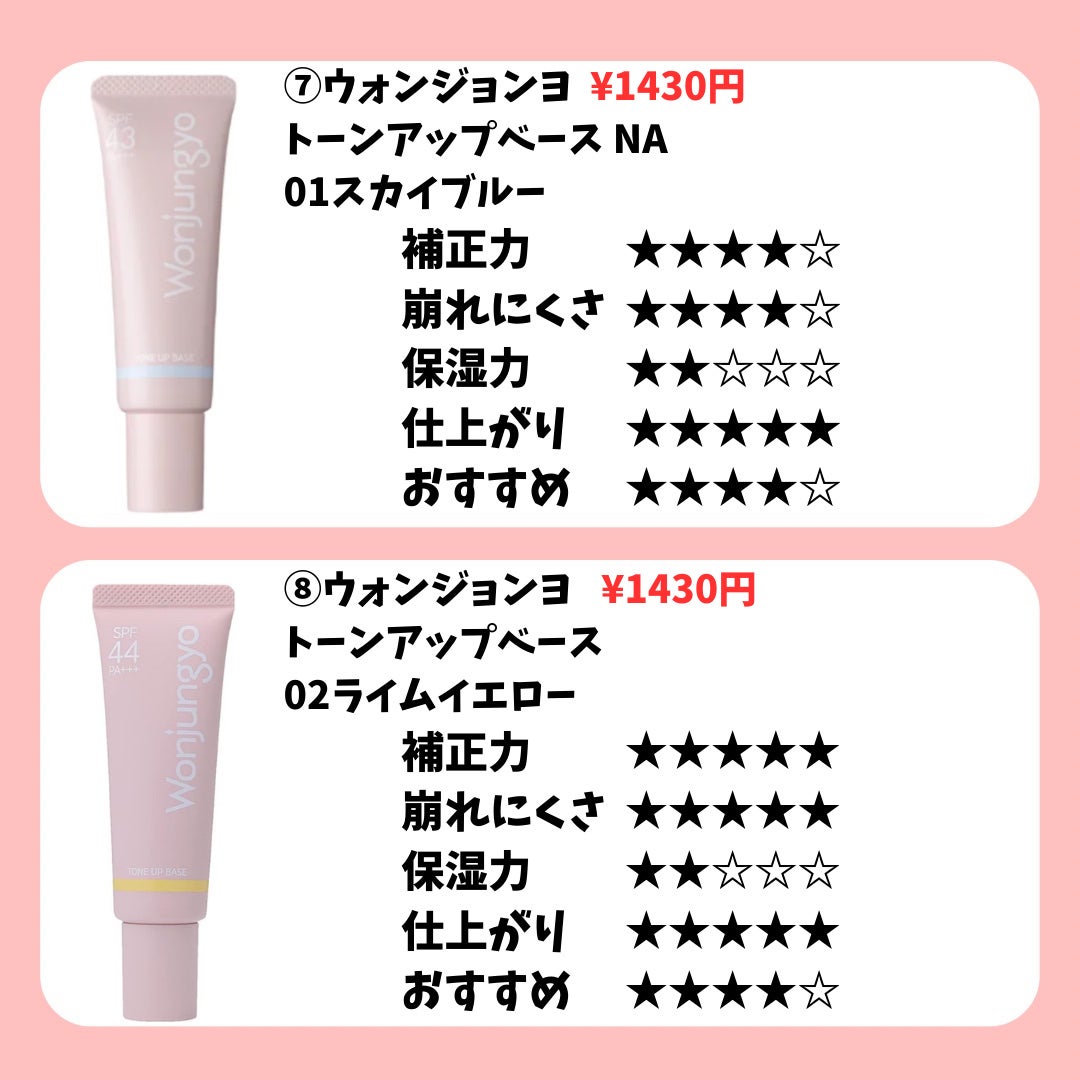 エレガンス モデリング カラーアップ ベース/Elégance/化粧下地を使ったクチコミ(6枚目)