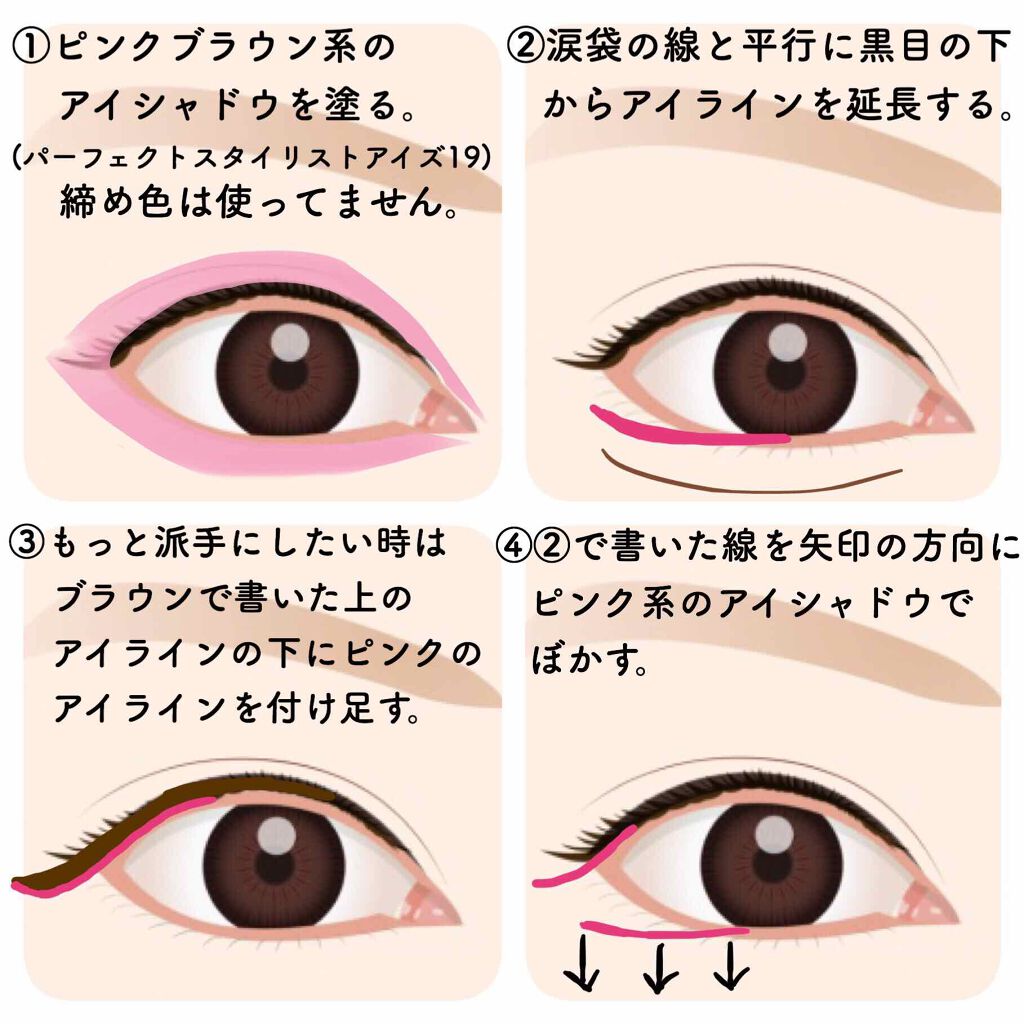 EYE OPENING LINER｜UZU BY FLOWFUSHIの口コミ - ＼引くだけで色素薄い