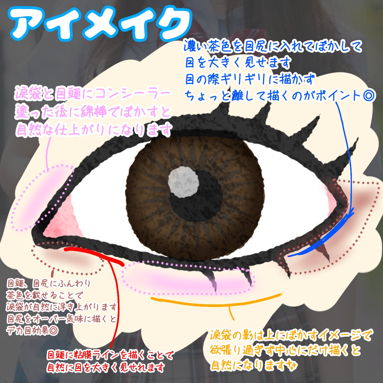 ラスティングマルチアイベース WP/キャンメイク/アイシャドウベースを使ったクチコミ（3枚目）