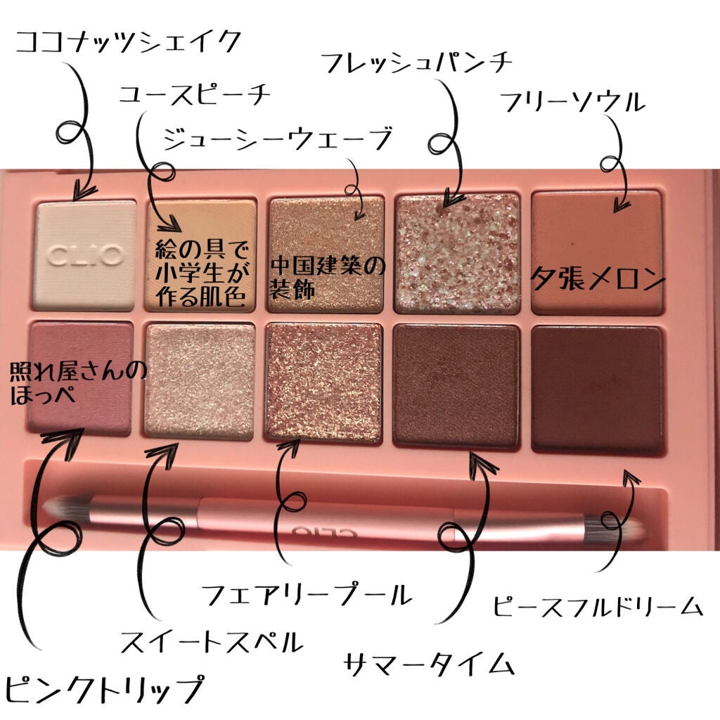 ãã ã¢ã€ ãã¬ãã/CLIO/ã¢ã€ã·ã£ããŠãã¬ããã䜿ã£ãã¯ãã³ãïŒ2æç®ïŒ