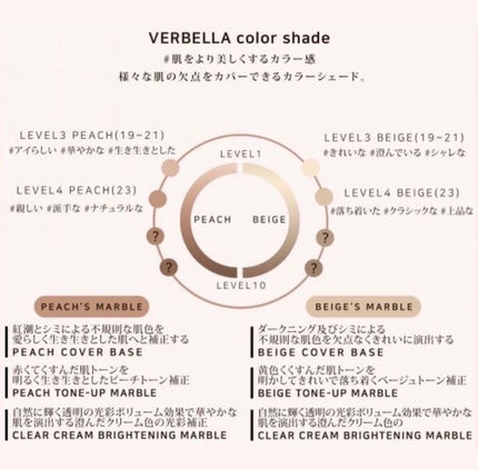 札幌韓国コスメ店♡vivi quest♡ on LIPS 「VERBELLA大好評です💕ケースのご紹介動画は、お友達やお客..」(7枚目)