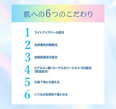 ビオレUV アクアリッチ ライトアップエッセンス/ビオレ/日焼け止め・UVケアを使ったクチコミ（8枚目）