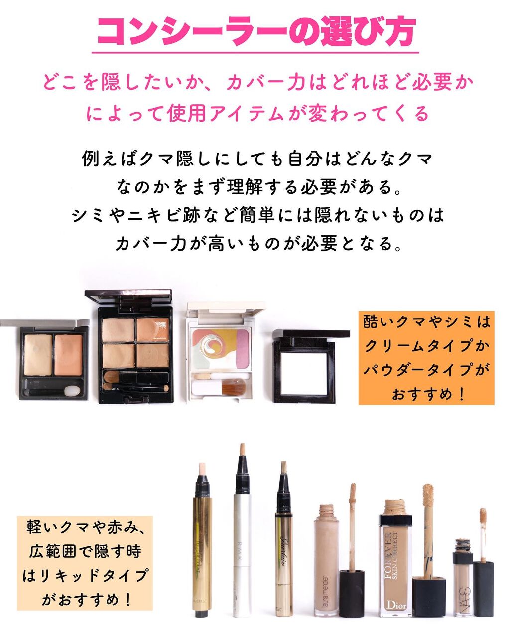 シークレット ブラーリング パウダー フォー アンダー アイズ/ローラ メルシエ/プレストパウダーを使ったクチコミ（3枚目）