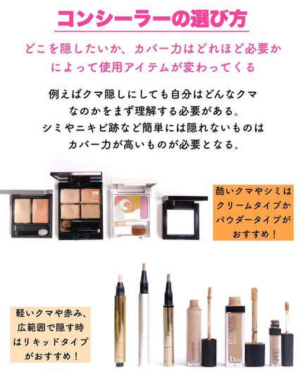 トーンパーフェクティング パレット/DECORTÉ/パレットコンシーラーを使ったクチコミ(3枚目)