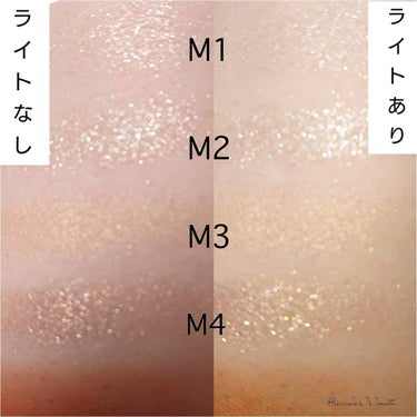 マッチャ ジェノワーズ アイ パレット /shu uemura/パウダーアイシャドウを使ったクチコミ（4枚目）