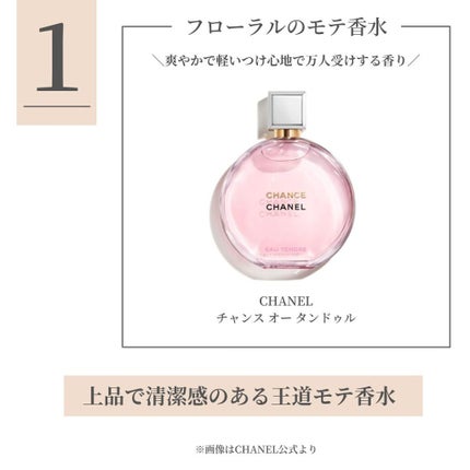 チャンス オー タンドゥル オードゥ トワレット(ヴァポリザター)/CHANEL/香水(レディース)を使ったクチコミ(6枚目)