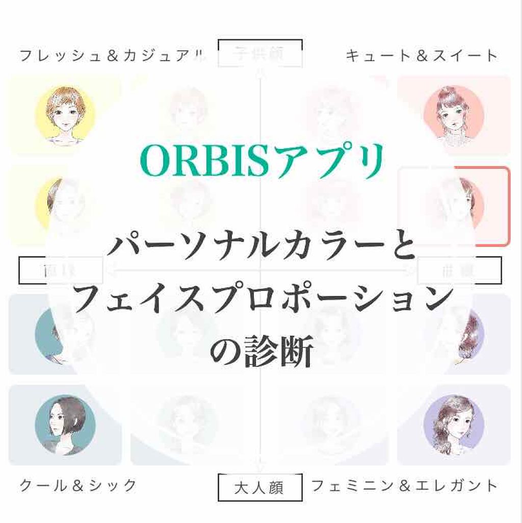 自己紹介/雑談/その他を使ったクチコミ（1枚目）