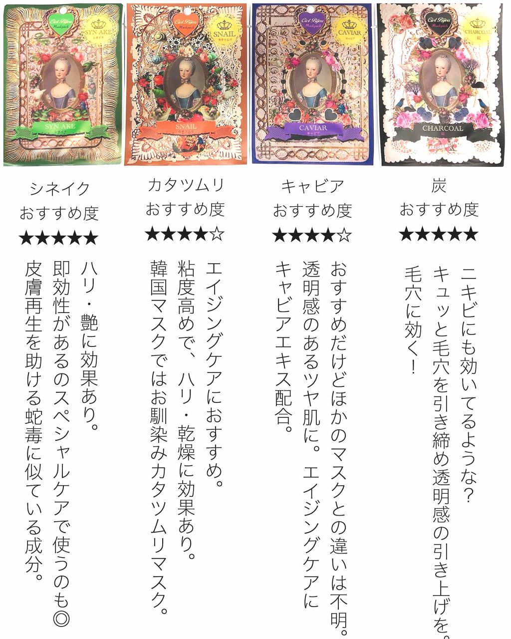 マスクパック ミルク/シエルビジュ/シートマスク・パックを使ったクチコミ（3枚目）