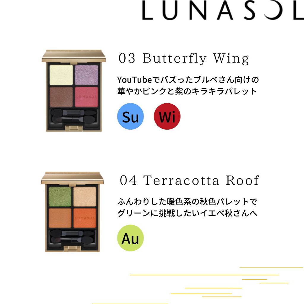 アイカラーレーション/LUNASOL/アイシャドウパレットを使ったクチコミ(4枚目)