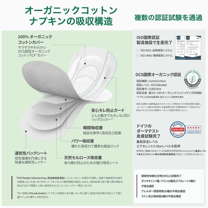 Rael オーガニックコットンカバーパッド/Rael/コットンを使ったクチコミ(4枚目)