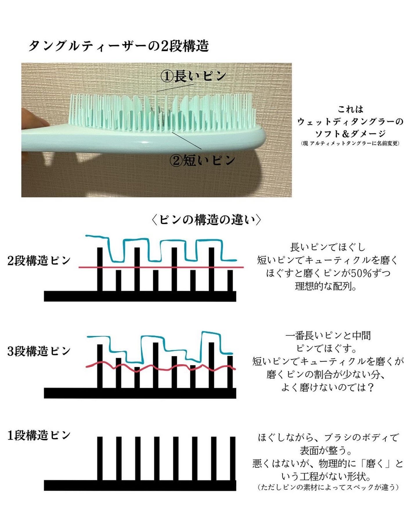 タングルティーザー ザ・アルティメットディタングラー/TANGLE TEEZER/ヘアブラシを使ったクチコミ(4枚目)