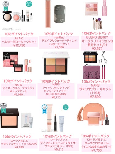 ヴォワヤジュールアイシャドウパレット/NARS/アイシャドウパレットを使ったクチコミ（2枚目）