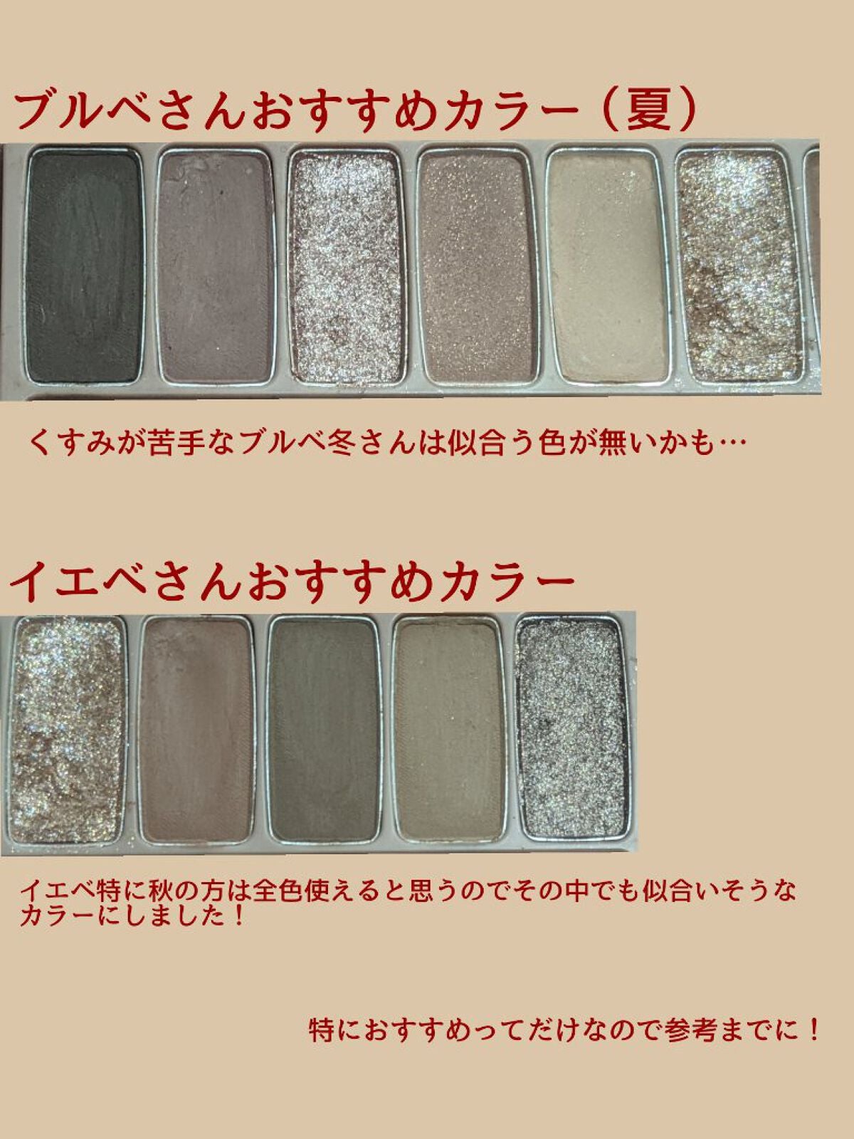 プレイカラー アイシャドウ/ETUDE/アイシャドウパレットを使ったクチコミ(4枚目)