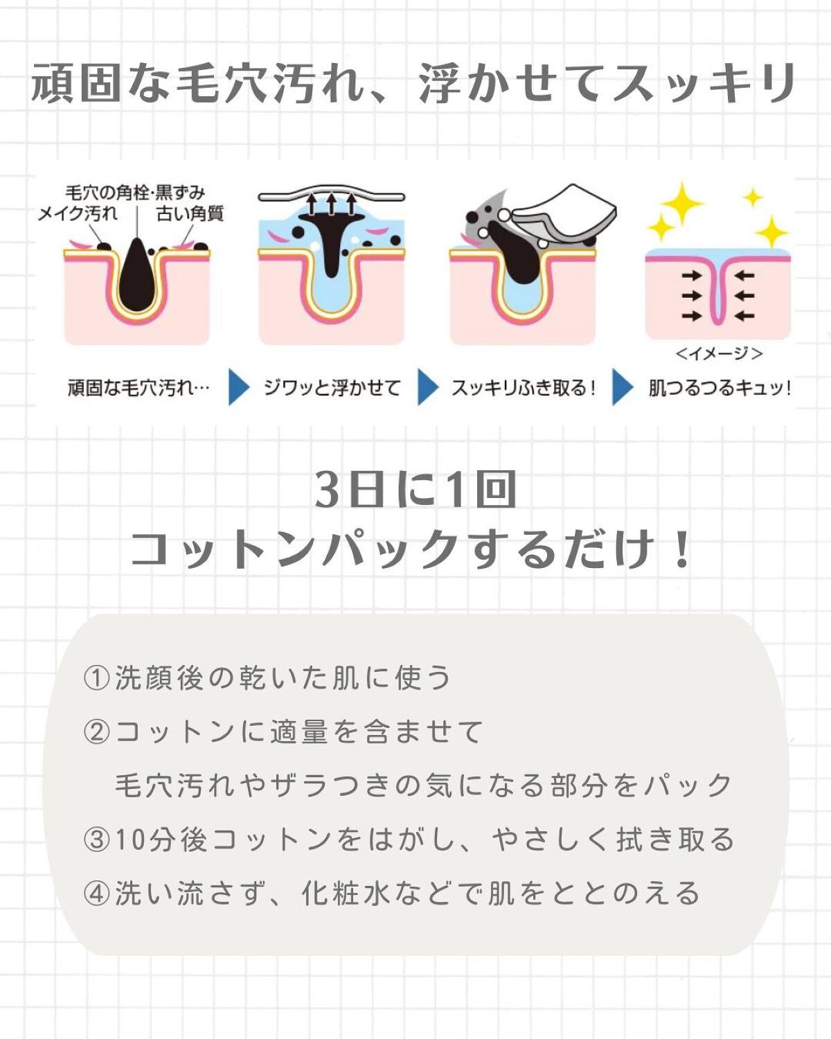 を使ったクチコミ（3枚目）