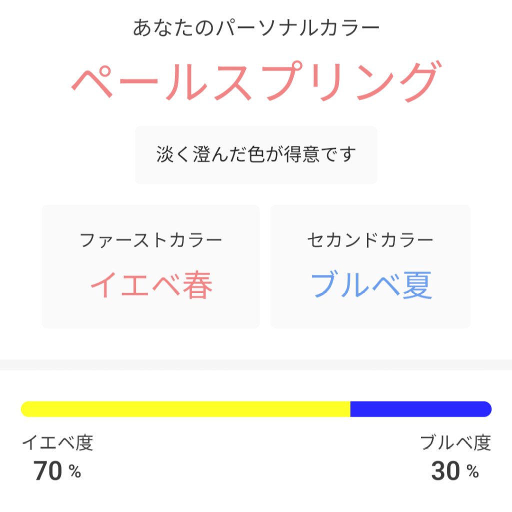 LIPS パーソナルカラー診断/LIPS/その他を使ったクチコミ（1枚目）
