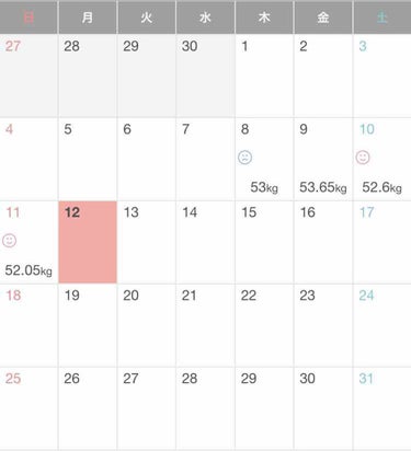 ダイエット4日目

目標体重49kg

現在52.05kg

ヴァームゼリー飲んで縄跳び1300回した後
プロテイン飲んで湯船に30分浸かりました。

ザバスのミルクプロテインは美味しいです
今日飲んだ