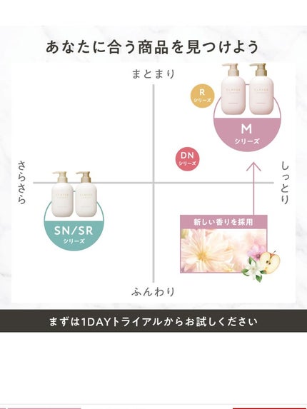 シャンプー/トリートメント SR/CLAYGE/市販シャンプーを使ったクチコミ(9枚目)