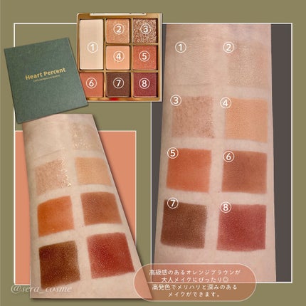 ドットオンムードアイパレット 03 バーミリオンファセット/Heart Percent/アイシャドウパレットを使ったクチコミ(2枚目)