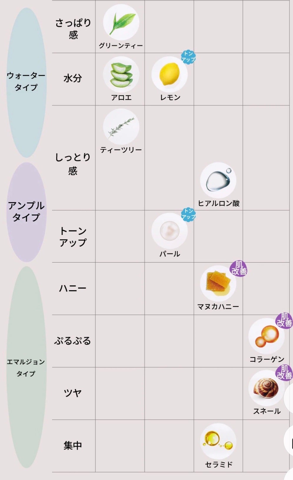 0.2エアフィットマスク/ETUDE/シートマスク・パックを使ったクチコミ(3枚目)