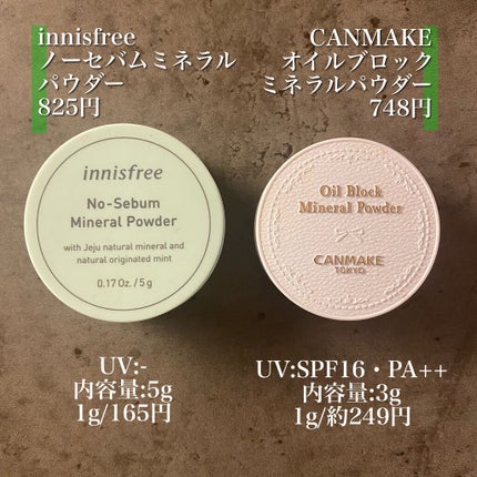 ノーセバム ミネラルパウダー/innisfree/ルースパウダーを使ったクチコミ(2枚目)