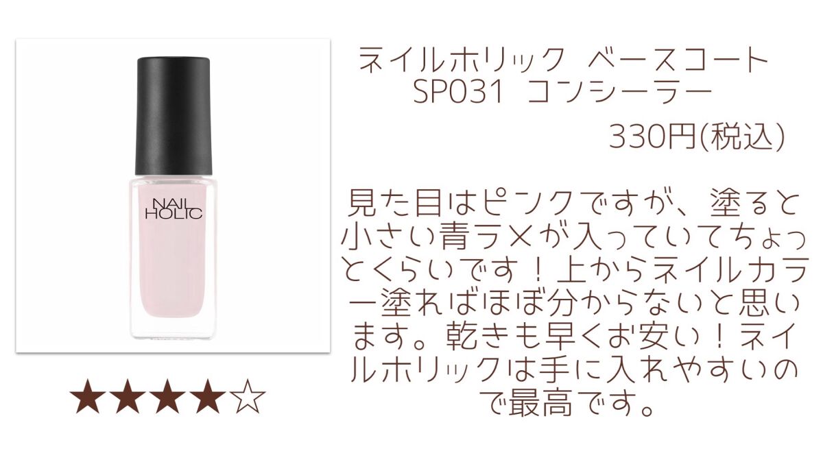 ベース＆トップコートⅡ/デュカート/ネイルトップコートを使ったクチコミ（3枚目）