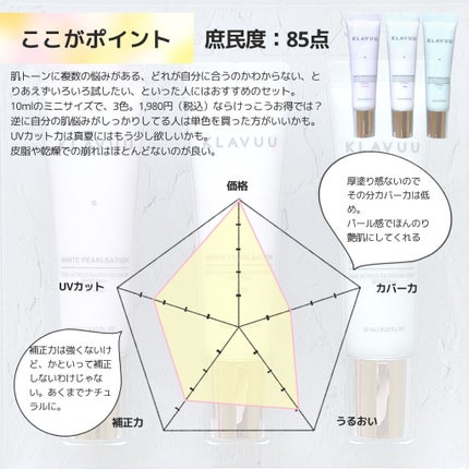 アイデアルアクトレスバックステージクリームスペシャルセット10ml ×3本/KLAVUU/その他キットセットを使ったクチコミ(4枚目)