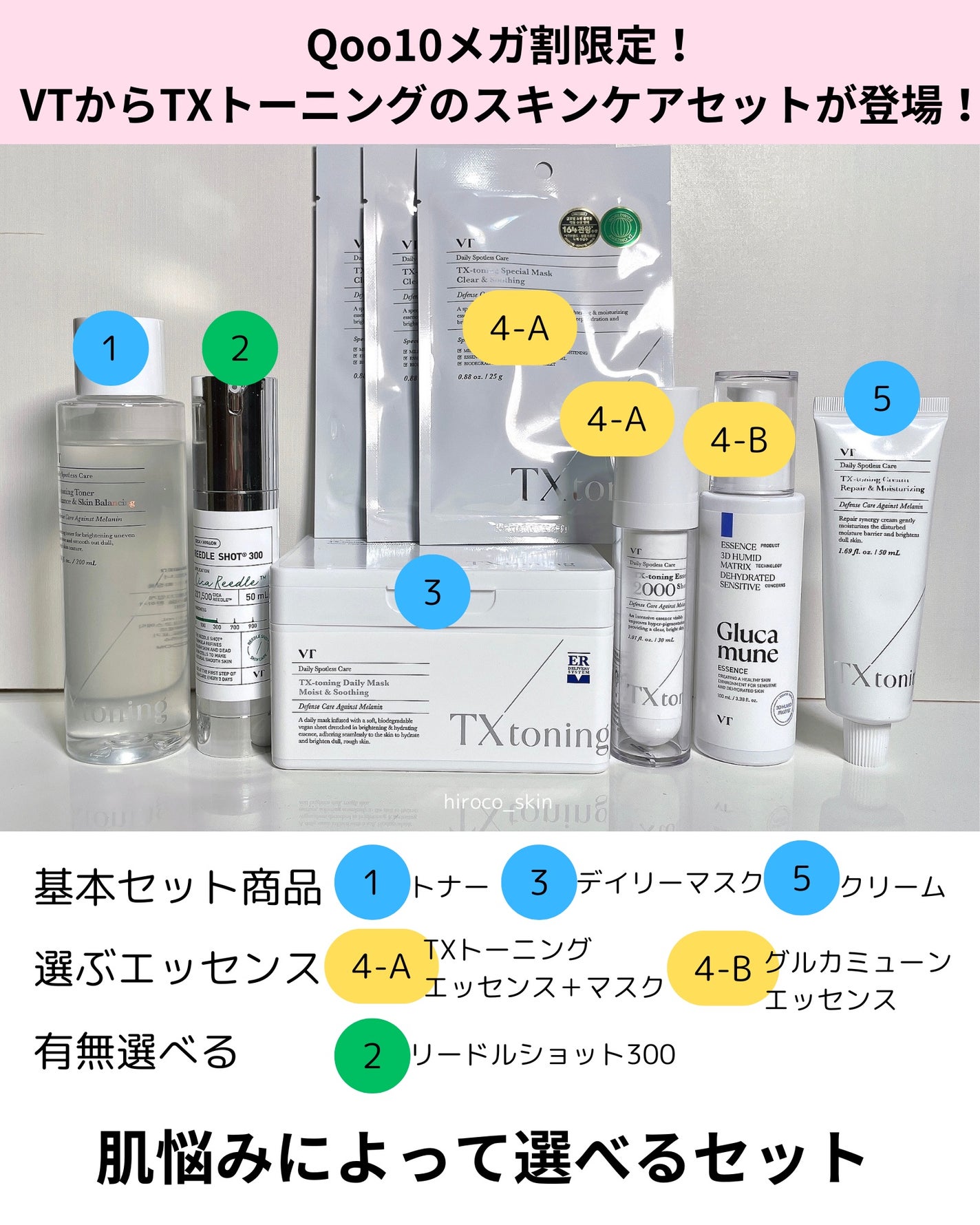 リードルショット300/VT/美容液を使ったクチコミ(3枚目)