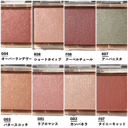 アイプランナー/excel/単色アイシャドウを使ったクチコミ(10枚目)